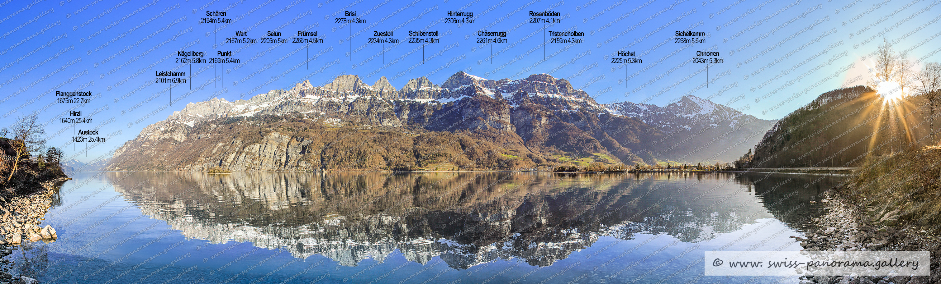 Churfirsten Walensee panorama