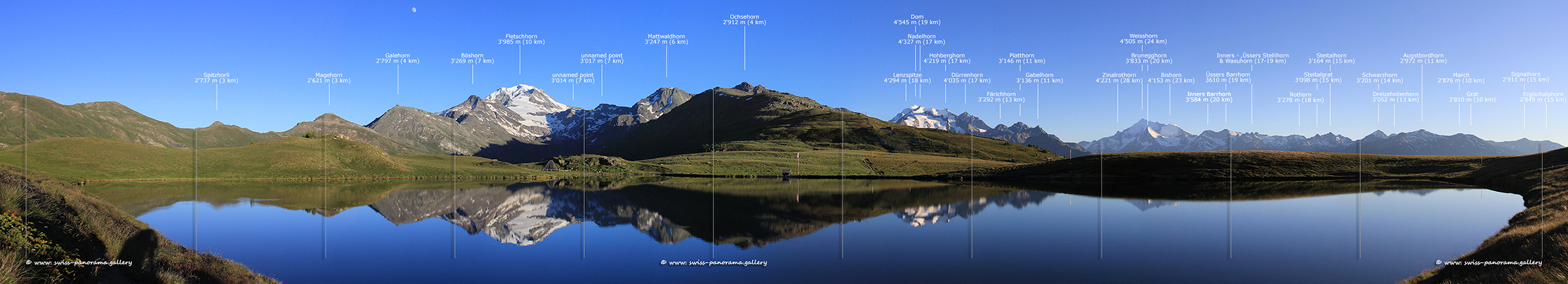 180 degree panorama Gibidumsee.